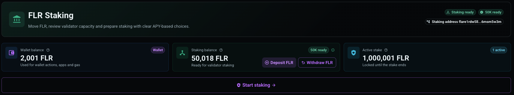 FLR staking overview