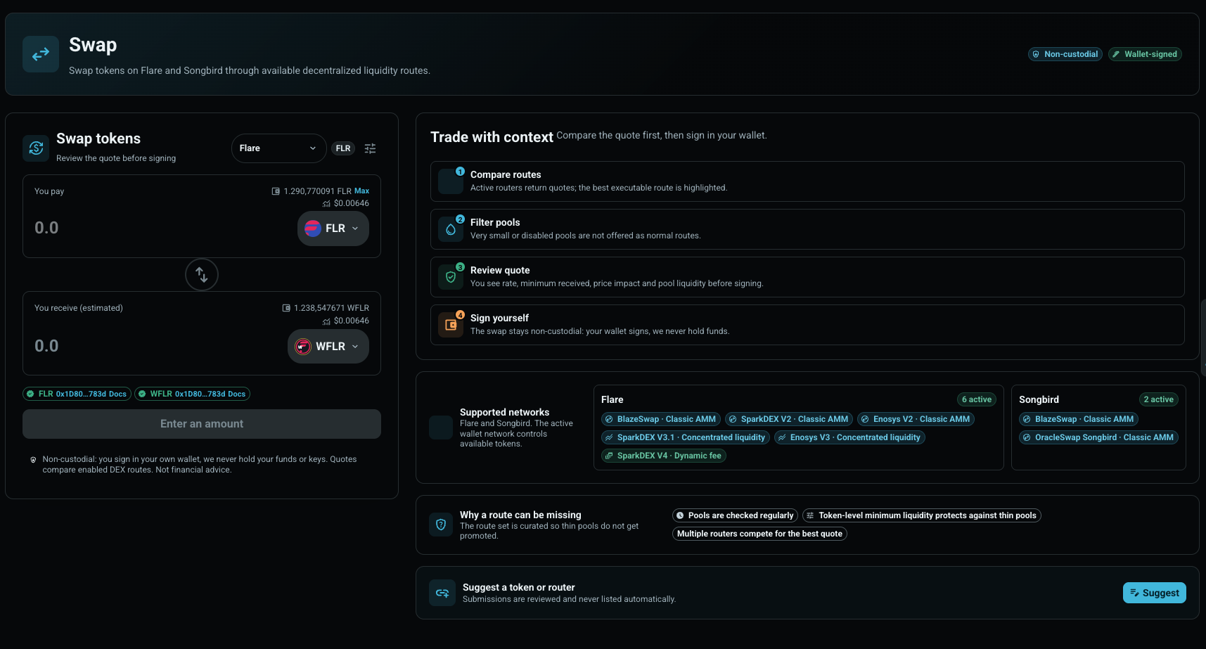 Swap page overview